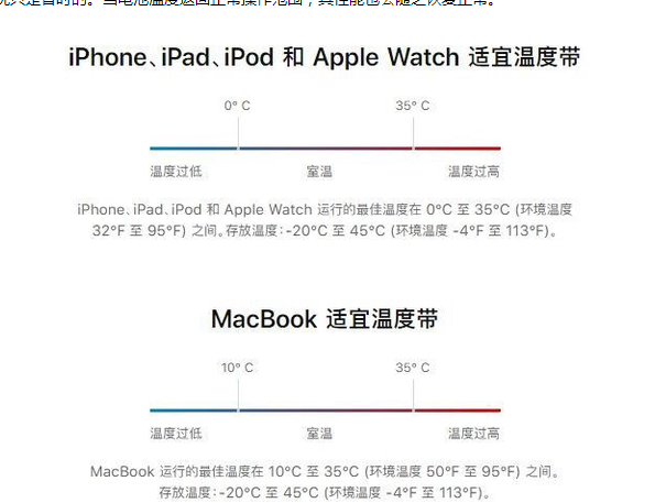 可克达拉苹果13维修分享iPhone 13耗电越来越快怎么办 