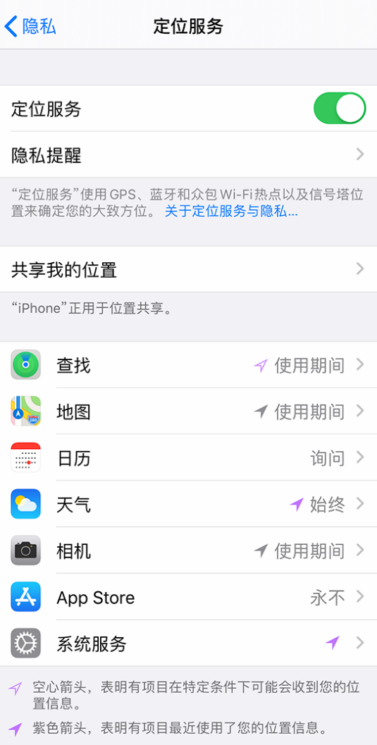 可克达拉苹果手机维修分享iPhone 状态栏中时间显示为蓝色图标是什么情况 